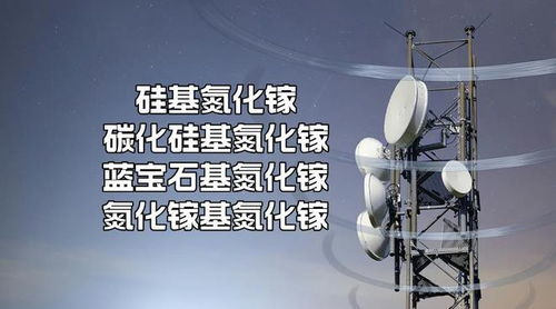 能華半導體授權世強硬創代理，氮化鎵產品滿足大功率抗輻射需求