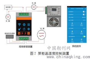 變電站智能管家 以軟硬一體的輔助設(shè)備監(jiān)控系統(tǒng)賦能變電運(yùn)維班