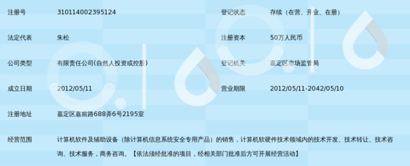 上海風正教育軟件 深耕計算機軟硬件及輔助設備批發領域的教育科技先鋒