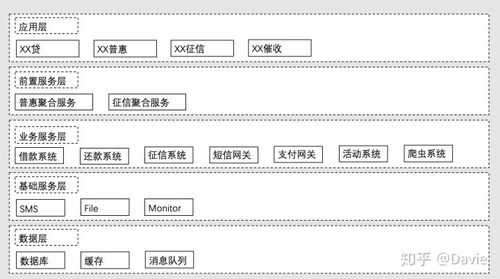 Go語言與微服務入門 從單體應用到基礎軟件服務的實踐指南